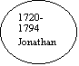 Ovaal: 1720-1794
Jonathan
