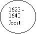 Ovaal: 1623 -1640
Joost
