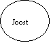 Ovaal: Joost
