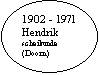 Ovaal: 1902 - 1971
Hendrik
scheikunde (Doorn)
